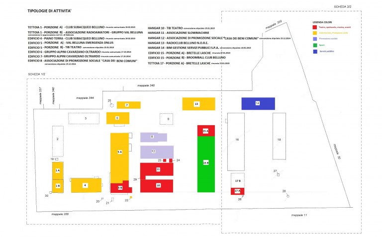 Img tipologie di attivit&agrave;