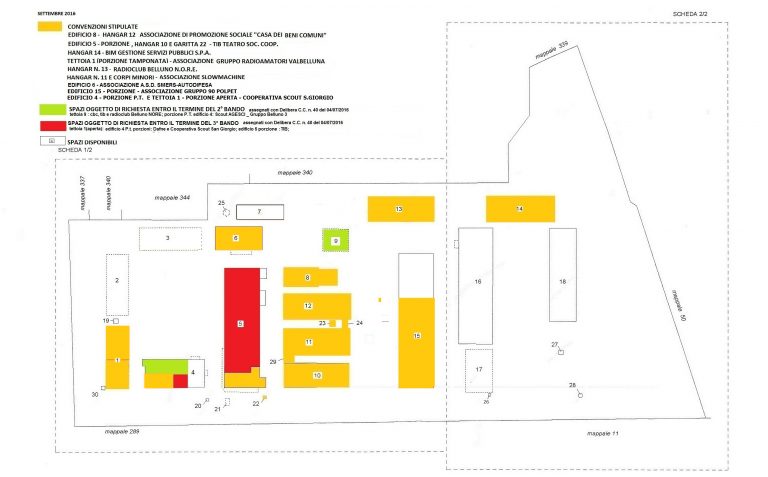 SITUAZIONE 27 SETTEMBRE 2016