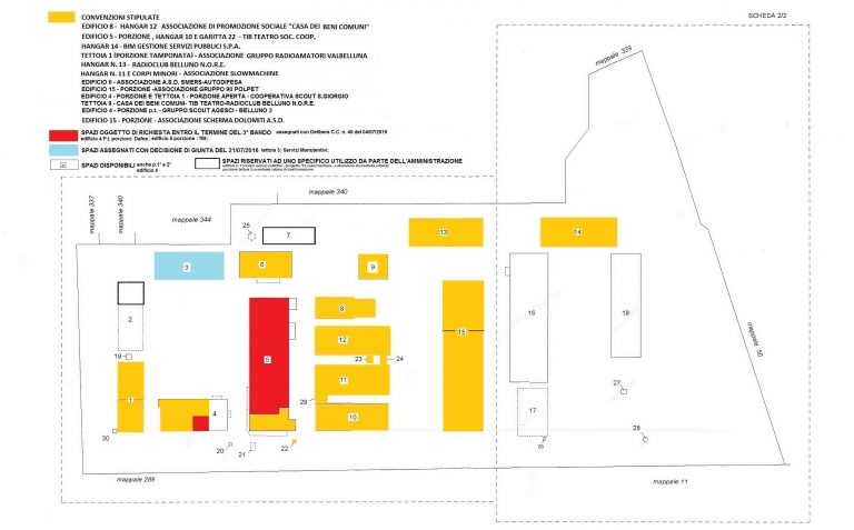 Situazione 14/12/2016