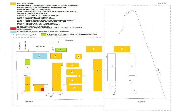 Situazione al 16/12/2016