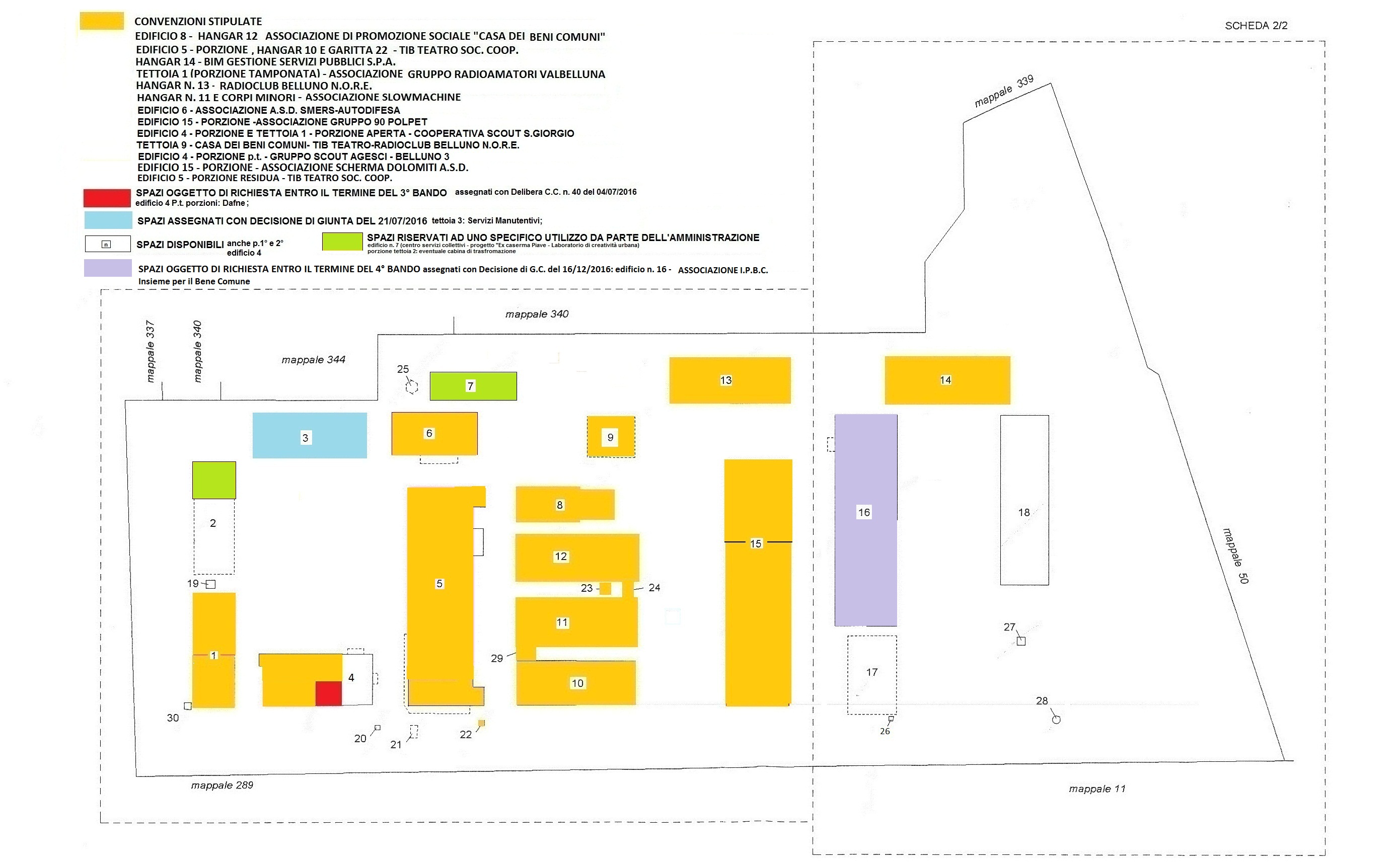 Situazione gennaio 2017