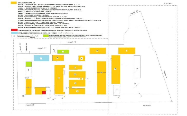 Situazione 24 marzo 2017