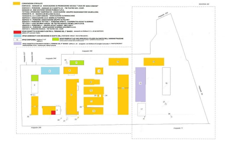 Situazione marzo 2017