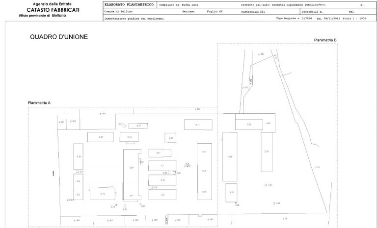 Variazione catastale marzo 2017