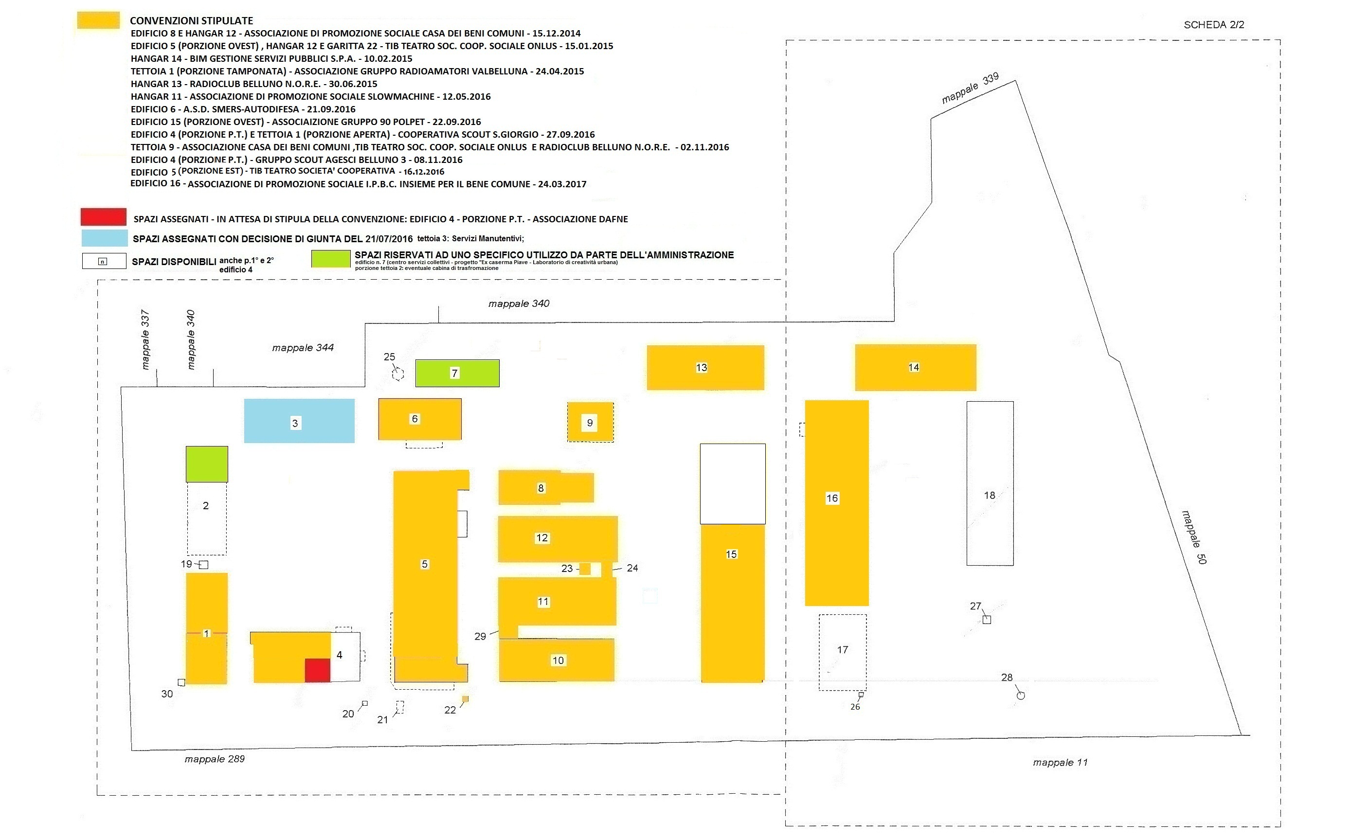 Situazione a gennaio 2018 e istruzioni per nuove richieste di assegnazione