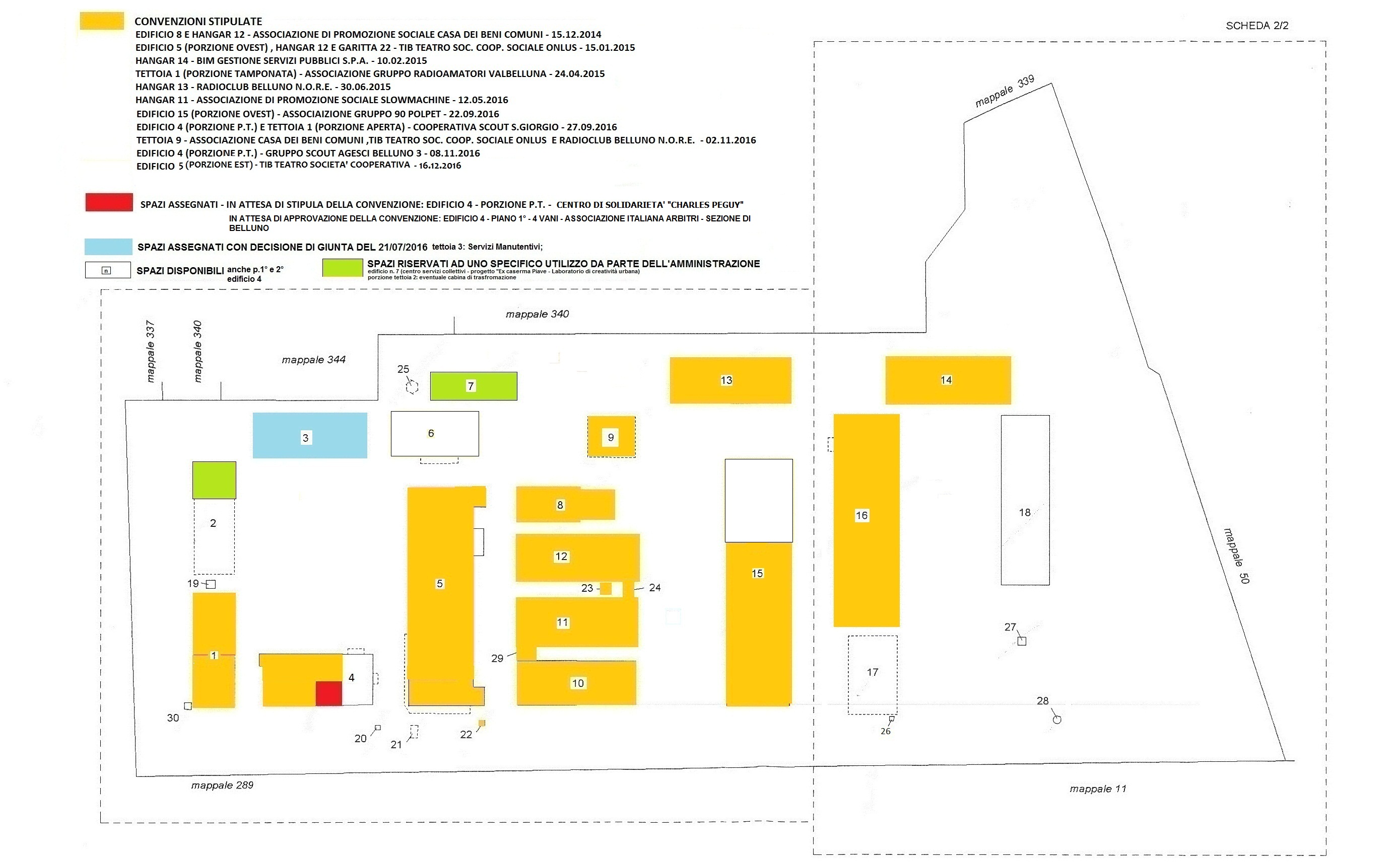 Aggiornamento situazione assegnazioni &ndash; luglio 2018