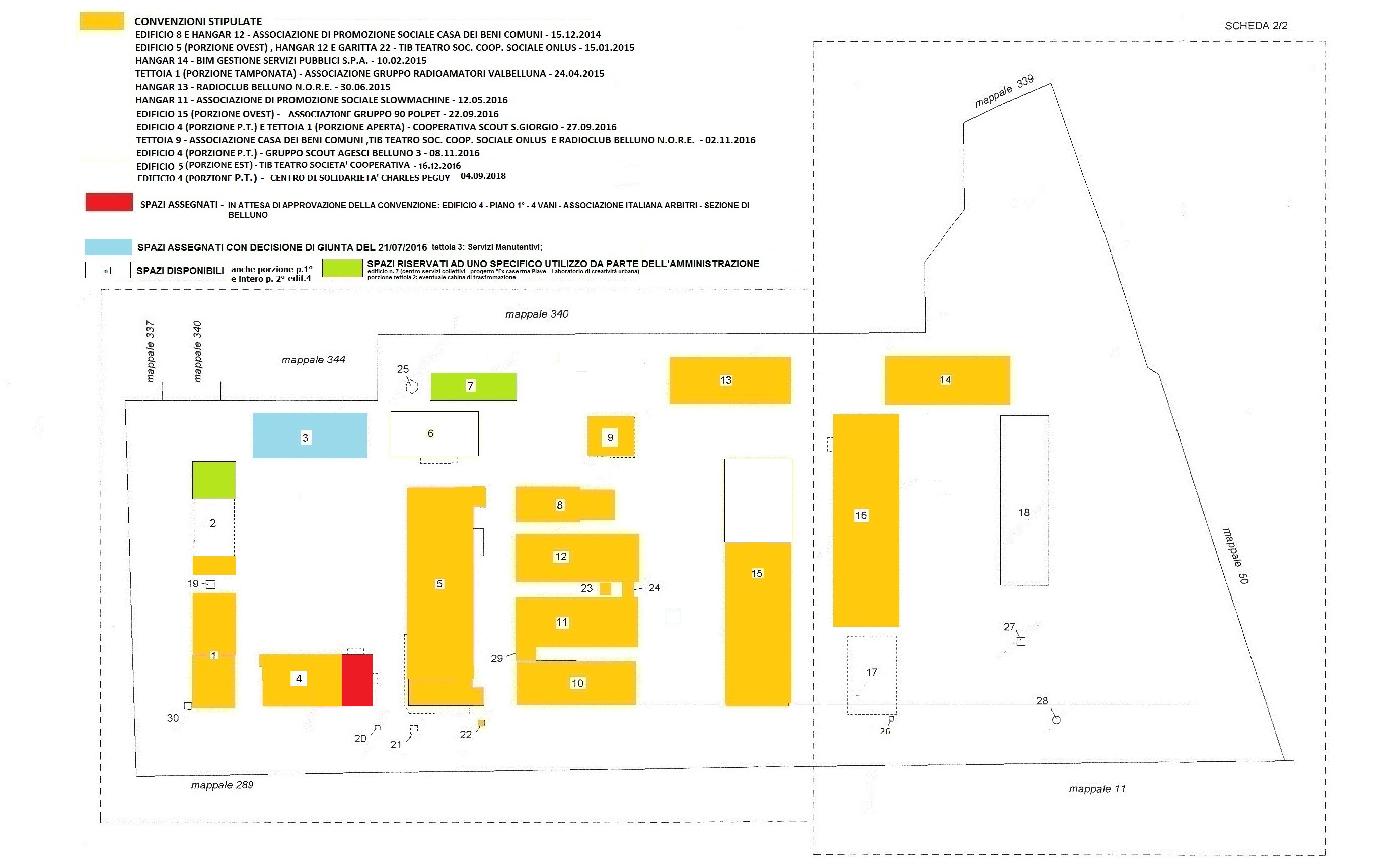 Aggiornamento situazione assegnazioni a settembre 2018