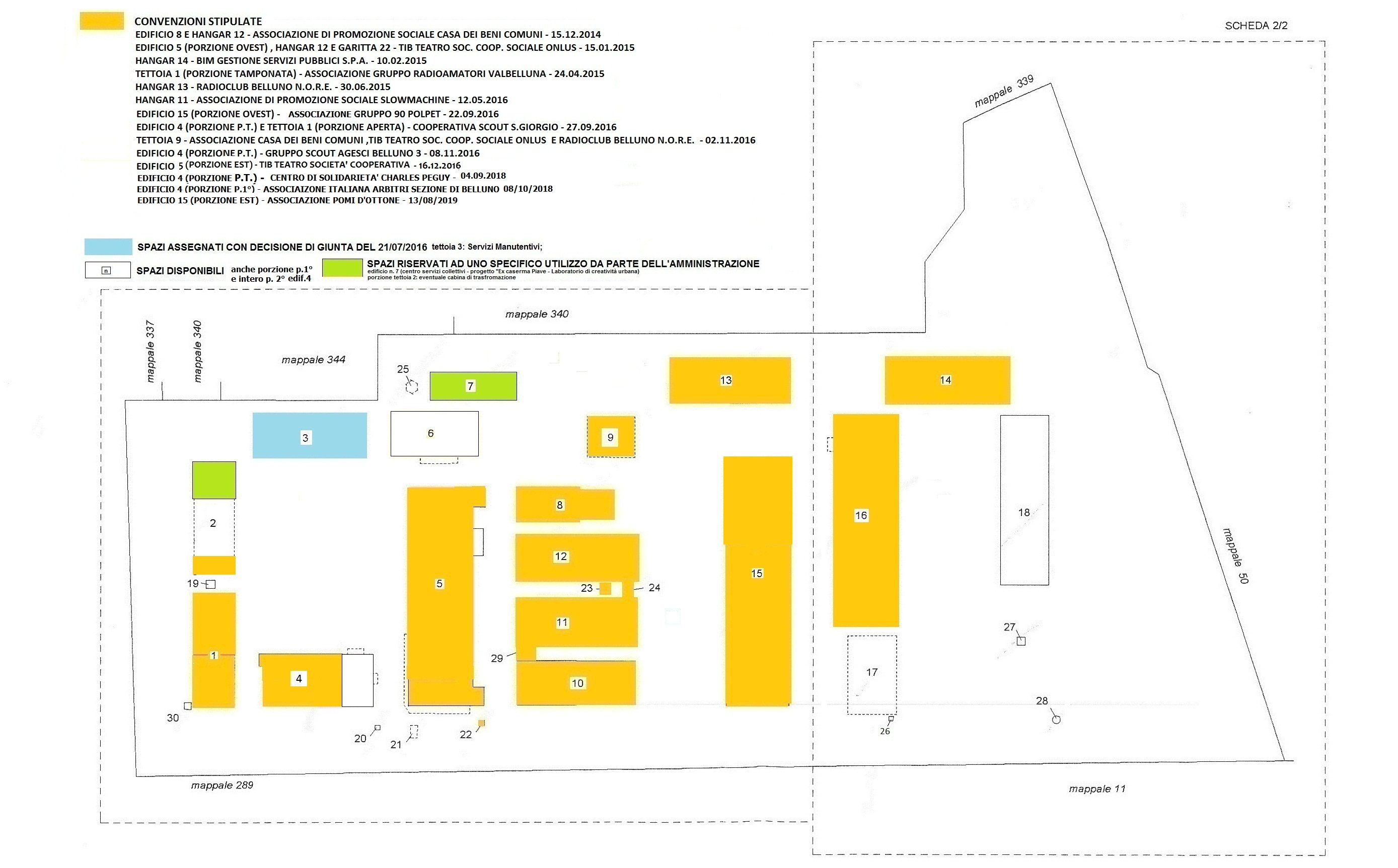 Aggiornamento situazione assegnazioni ad agosto 2019