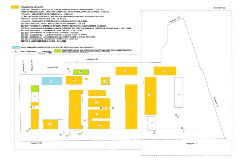 Immobili disponibili a dicembre 2020