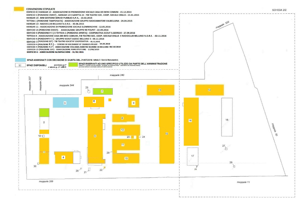 Immobili disponibili a dicembre 2020